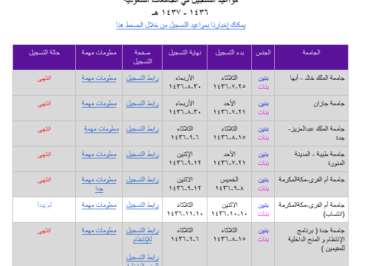 مواعيد التسجيل في الجامعات السعودية لعام 1436/1437 في جدول واحد