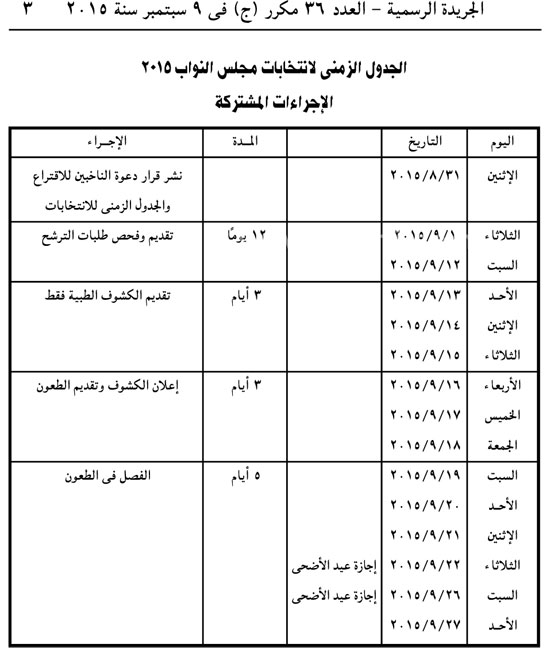 “العليا للانتخابات” تفاصيل تعديل الجدول الزمنى الجديد لمواعيد إنتخابات مجلس النواب ( الشعب ) 2015 ولا تغيير فى مواعيد الاقتراع