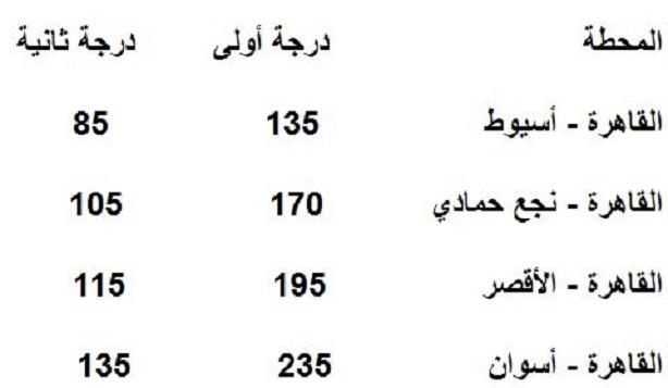 ننشر أسعار قطار الـ VIP للدرجة الاولى والثانية ومحطات الانطلاق والوصول في جميع محافظات مصر 2015