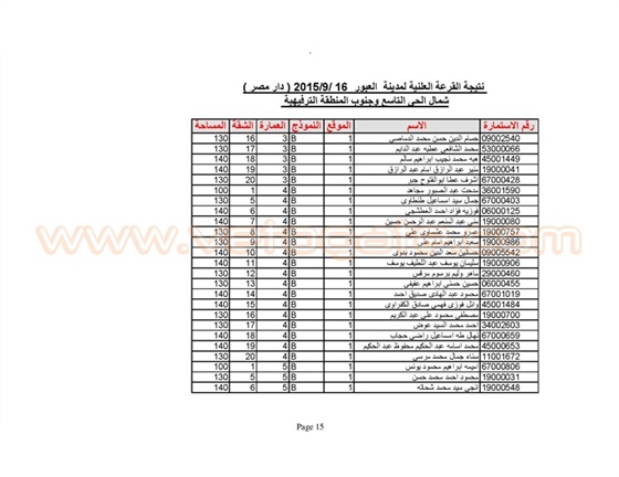 اسماء الفائزين بوحدات الإسكان المتوسط في العبور