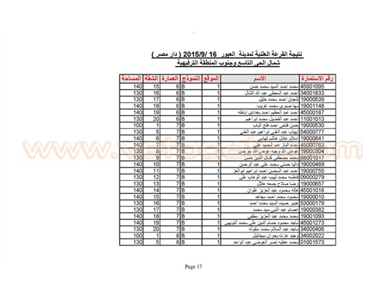 اسماء الفائزين بوحدات الإسكان المتوسط في العبور