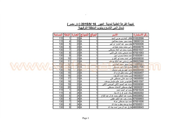 اسماء الفائزين بوحدات الإسكان المتوسط في العبور