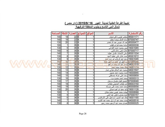 اسماء الفائزين بوحدات الإسكان المتوسط في العبور