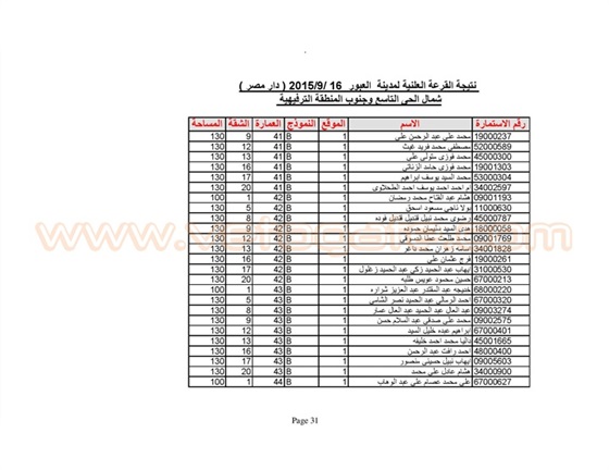 اسماء الفائزين بوحدات الإسكان المتوسط في العبور