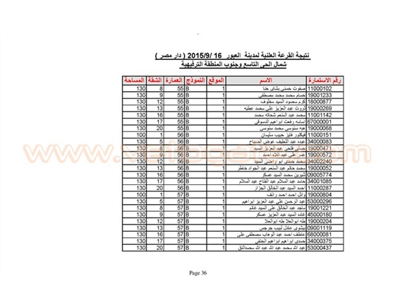 اسماء الفائزين بوحدات الإسكان المتوسط في العبور