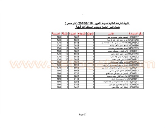 اسماء الفائزين بوحدات الإسكان المتوسط في العبور