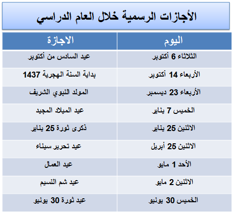 جدول الاجازات و العطلات الرسمية للعام الدراسي 2016 – 2015 في المدارس و الجامعات في مصر