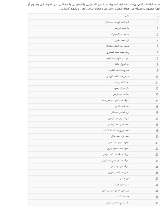 اسماء ضحايا حادث «منى» المصريين .. زياردة عدد الوفيات لـ 148 وانخفاض عدد المتغيبين لـ86