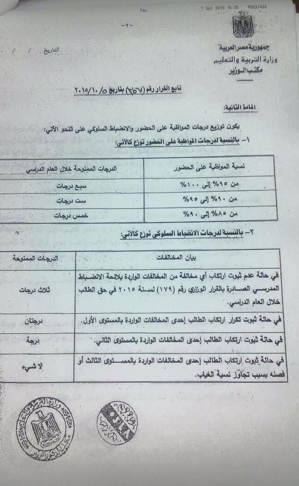 ننشر توزيع درجات الحضور والسلوك على طلاب الثانوية العامة “الصف الثالث الثانوي” لعام 2015/2016