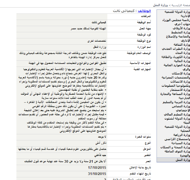 وظائف الحكومة المصرية 2015 لشهر اكتوبر ..الحكومة المصرية تعلن عن 1380 فرصة وظيفية فى كافة المحافظات لخريجى الجامعات والدبلومات والتقديم عبرالانترنت حتى 31/10/2015