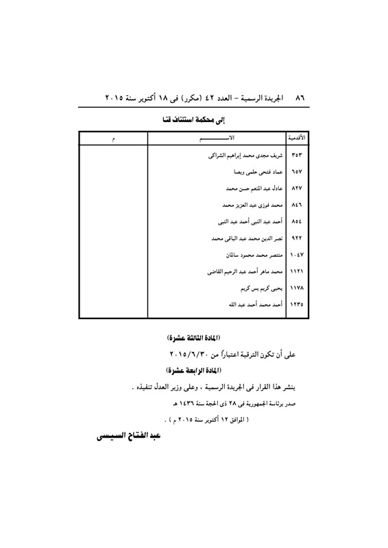 بالأسماء .. قرار جمهورى بتعيين 440 قاضي نائباً لرئيس محكمة النقض