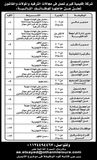 وظائف شاغرة في شركة اقليمية كبرى تعمل فى مجالات الترفيه والمولات والفاشون ,, الاوراق والمستندات المطلوب لتقديم عليها