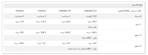 اشترك الان في سرعات الانترنت الجديدة 2015 احدث اسعار الانترنت الجديدة في مصر من اتصالات 2015 2 ميجا بـ120 جنية ,والاربعة 175 في الشهر مصورة بالجدول(صورة)