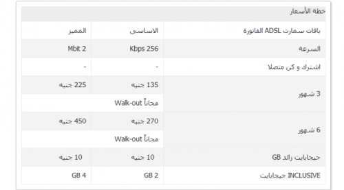 اشترك الان في سرعات الانترنت الجديدة 2015 احدث اسعار الانترنت الجديدة في مصر من اتصالات 2015 2 ميجا بـ120 جنية ,والاربعة 175 في الشهر مصورة بالجدول(صورة)