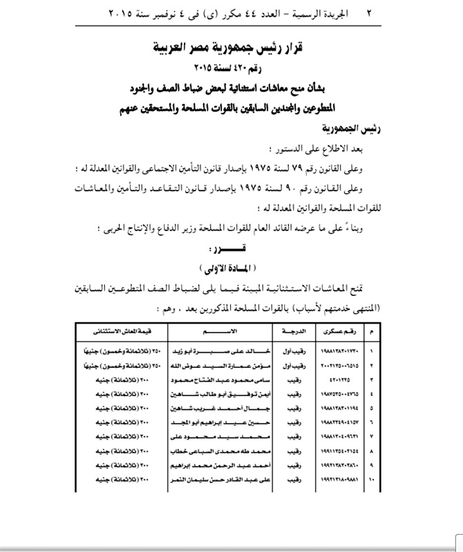 ننشر نص القرار الجمهوري بمنح معاشات استثنائية لعدد من ضباط الصف والمجندين في الجيش المصري