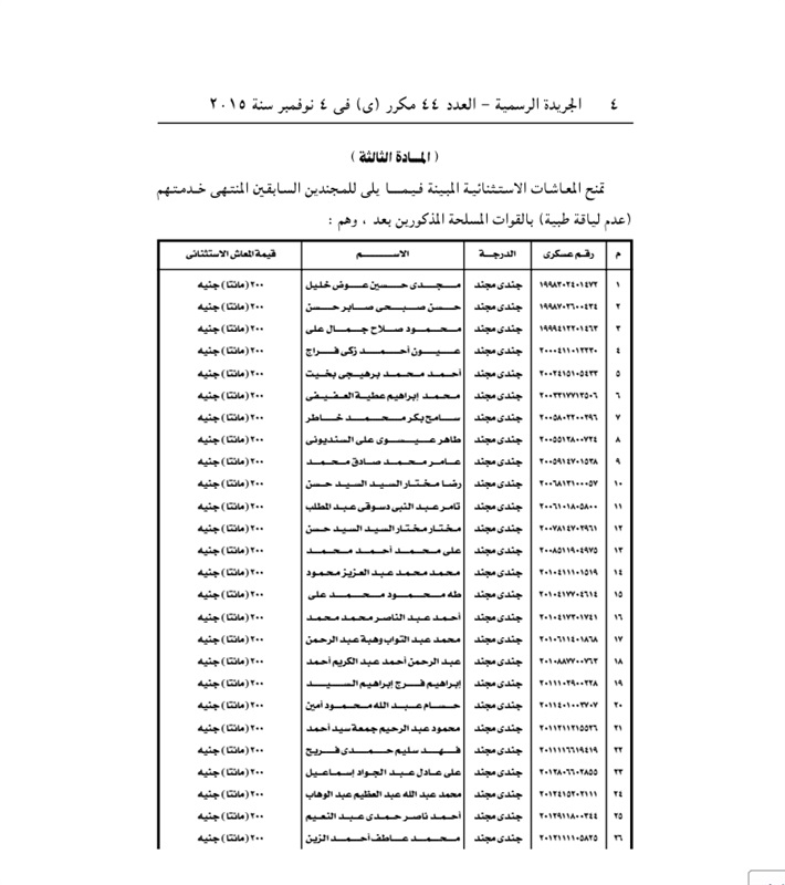 ننشر نص القرار الجمهوري بمنح معاشات استثنائية لعدد من ضباط الصف والمجندين في الجيش المصري