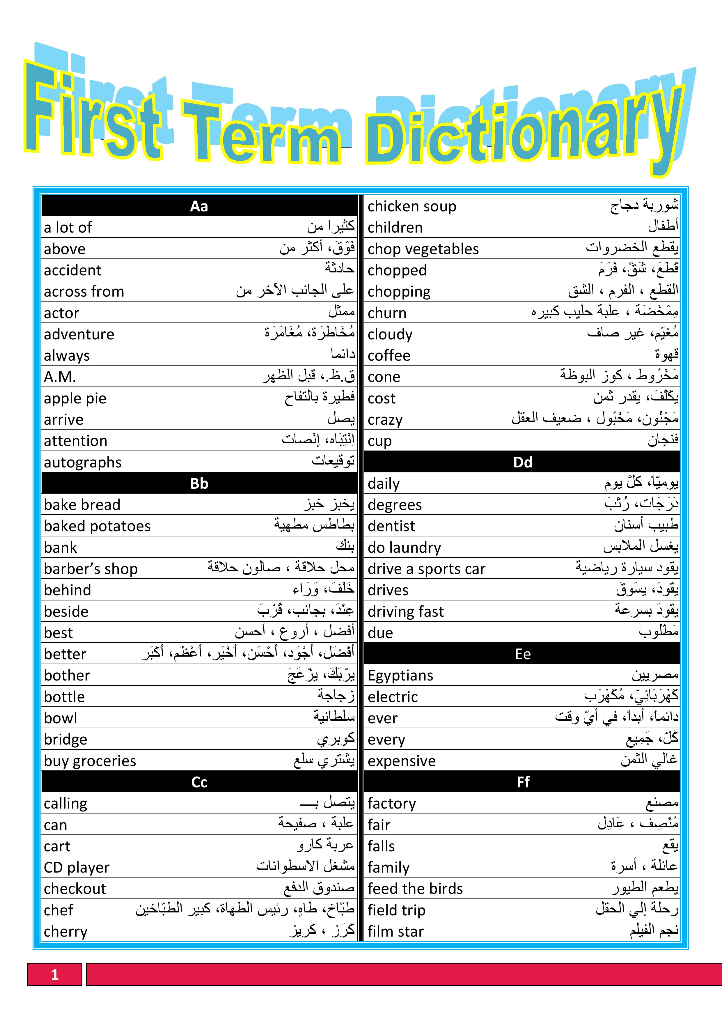 المراجعة النهائية فى اللغة الانجليزية للصف السادس الابتدائى 2016 الترم الاول 11 ورقة