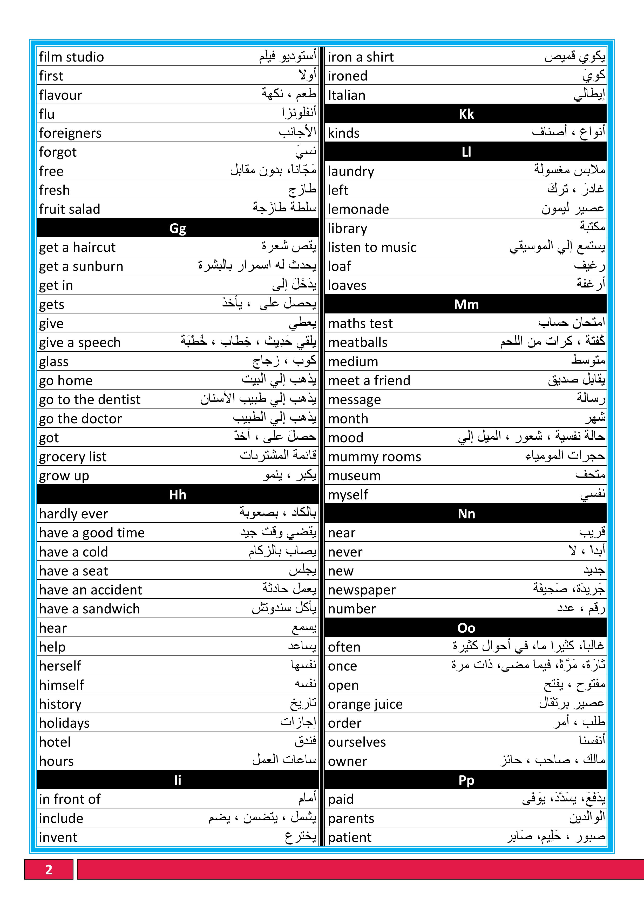 المراجعة النهائية فى اللغة الانجليزية للصف السادس الابتدائى 2016 الترم الاول 11 ورقة