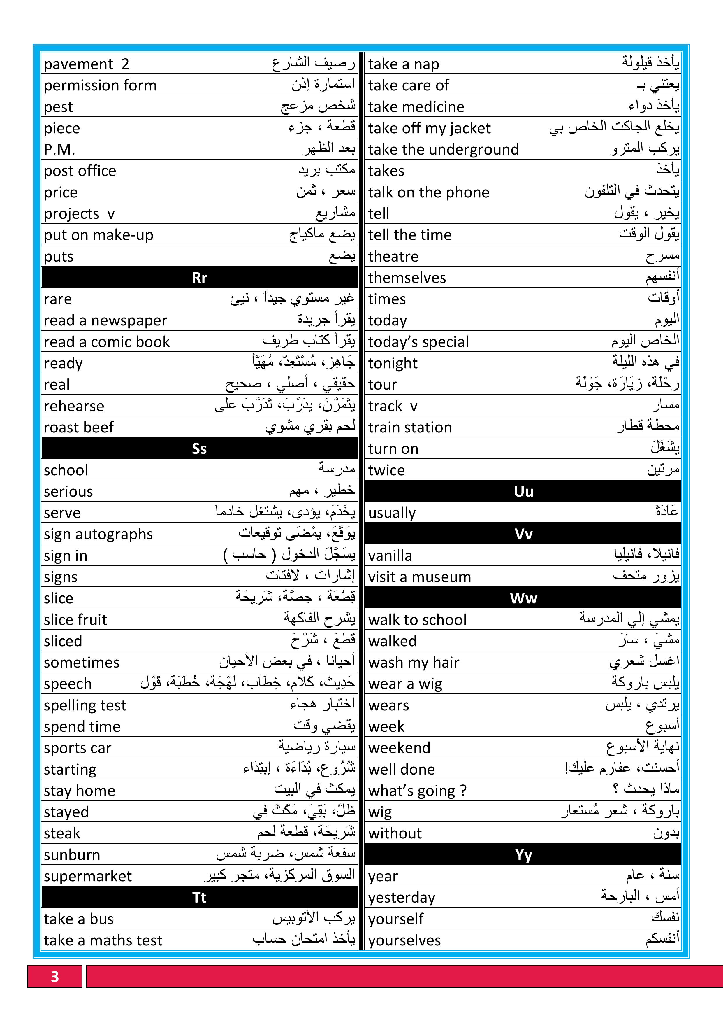 المراجعة النهائية فى اللغة الانجليزية للصف السادس الابتدائى 2016 الترم الاول 11 ورقة