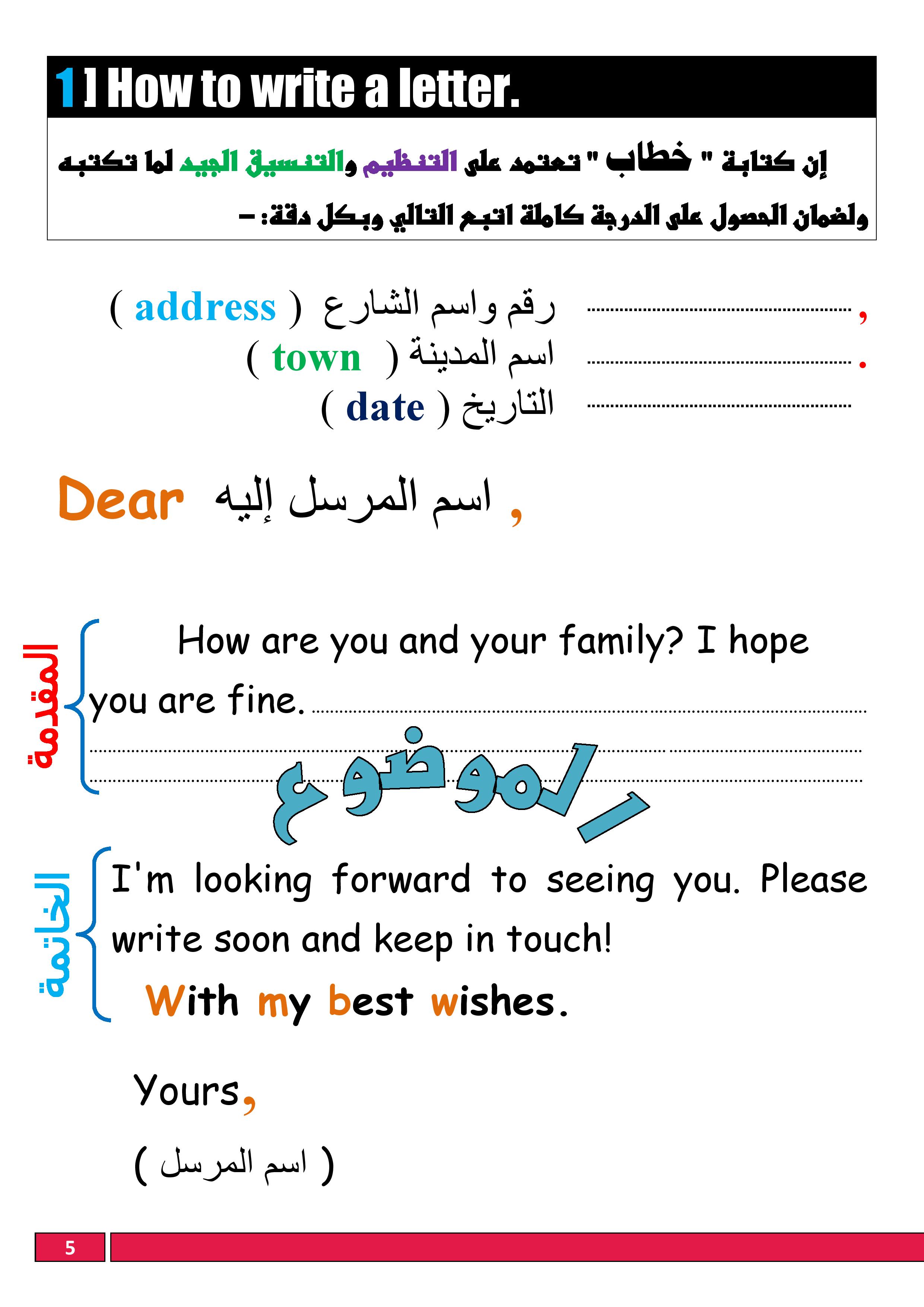 المراجعة النهائية فى اللغة الانجليزية للصف السادس الابتدائى 2016 الترم الاول 11 ورقة