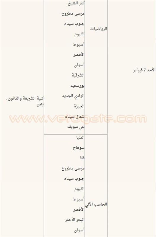 موعد واماكن اختبارات وظائف الأزهر الشريف 2016 بنين واناث “جميع التخصصات” جميع المحافظات