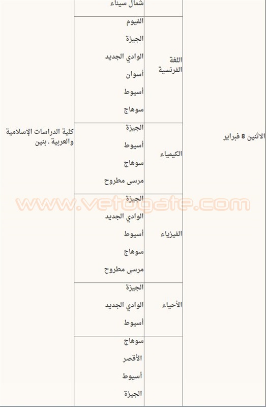 موعد واماكن اختبارات وظائف الأزهر الشريف 2016 بنين واناث “جميع التخصصات” جميع المحافظات