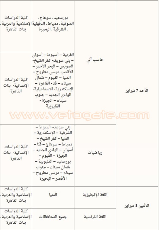 موعد واماكن اختبارات وظائف الأزهر الشريف 2016 بنين واناث “جميع التخصصات” جميع المحافظات