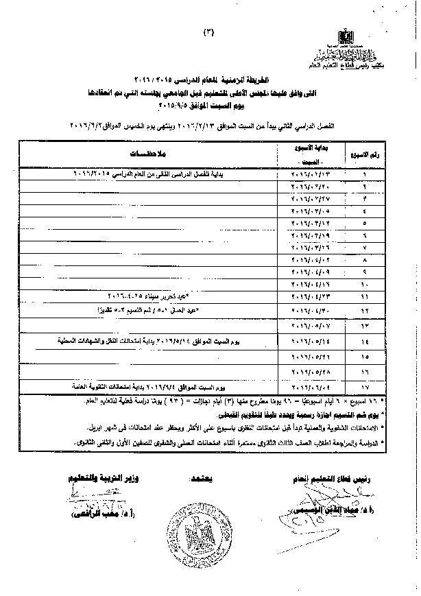 عاجل توضيح جديد من التعليم حول تأجيل الدراسة وقرار رسمى بشأن موعد بداية الترم الثانى لعام 2016