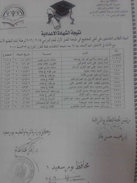 نتيجة الشهادة الاعدادية الترم الاول 2016 محافظة بورسعيد برقم الجلوس – نتيجة الصف الثالث اعدادي واسماء الاولائل ببورسعيد