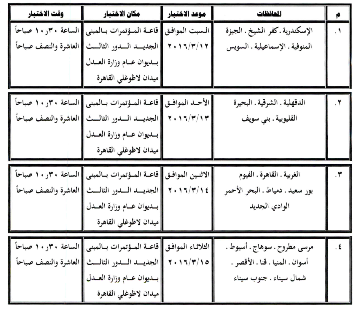 نتيجة مسابقة وظائف الشهر العقاري 2016 : أسماء المستوفين لشروط وظائف الشهر العقاري”معاون خدمة, حرفي, مساعد سائق, مساعد تجليد”