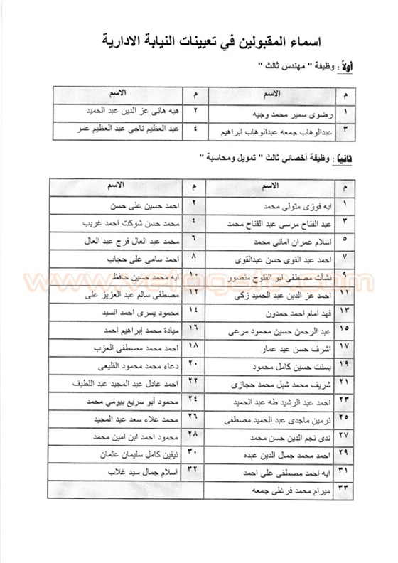 اجدد كشوفات اسماء المقبولون في تعيينات النيابة الإدارية 2015 – 2016