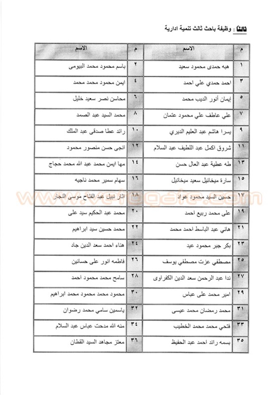 اجدد كشوفات اسماء المقبولون في تعيينات النيابة الإدارية 2015 – 2016