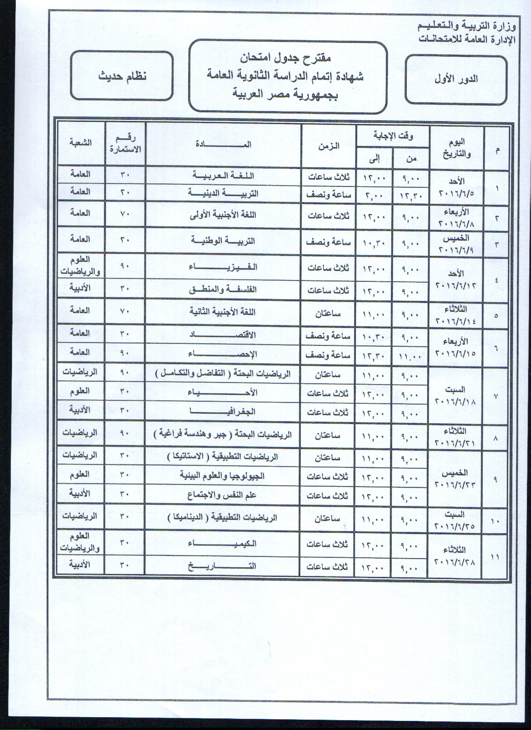 الان جدول امتحانات الثانوية العامة 2016 بعد التعديل .. جداول امتحانات الترم الثانى لجميع المراحل الدراسية “ابتدائى،اعدادى، ثانوى، دبلومات فنية” جميع المحافظات