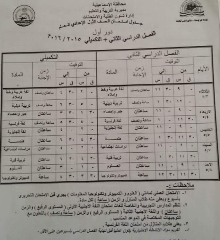 تحميل جدول امتحانات الصف السادس الابتدائى 2016 محافظة الاسماعيلية أخر العام