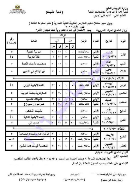 جدول امتحانات دبلوم التجاره اخر العام 2016 جميع الاقسام