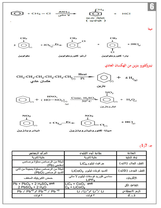 مراجعة قبل الامتحان … نماذج امتحانات الثانوية العامة في مادة الكيمياء 2016 اسئلة امتحانات سابقة بصيغة pdf – أقوى المراجعة النهائية في مادة الكيمياء نهاية العام 2016