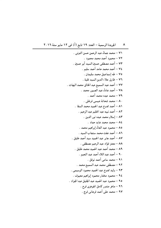 بالأسماء.. قرار جمهوري بتعيين 173 مندوبًا بمجلس الدولة